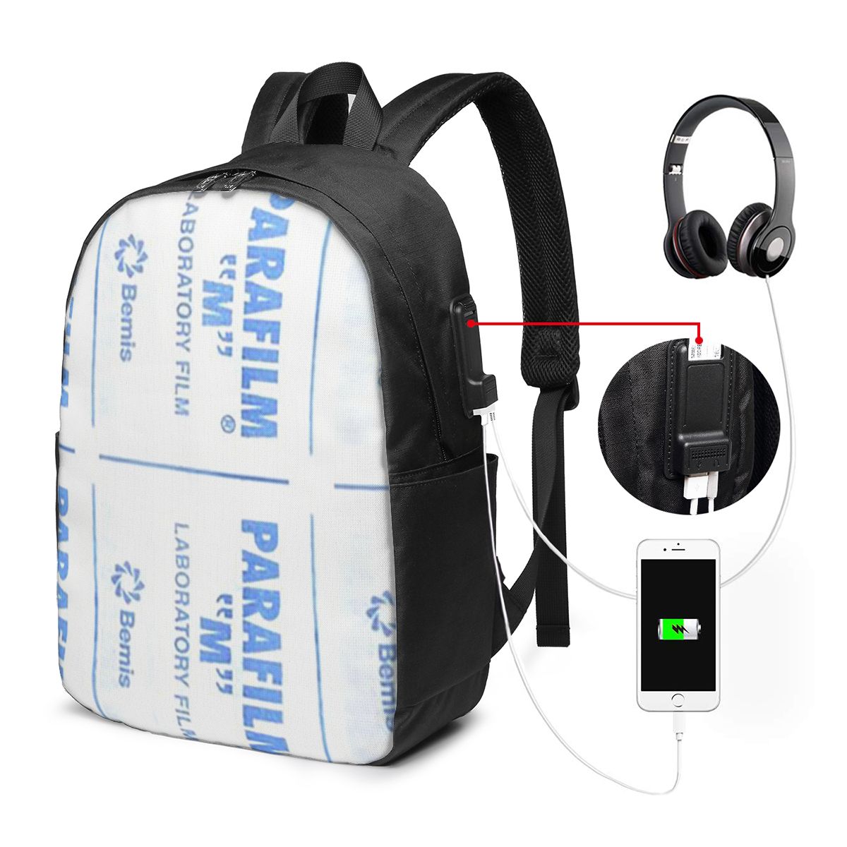 Parafilm Is A Lifesaver Backpa – Womens Backpack recenzja i cena