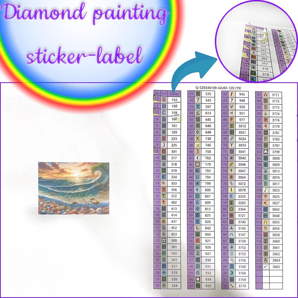 Diy 120 Color Resin Diamond Pa – Women Bags Collection recenzja i cena