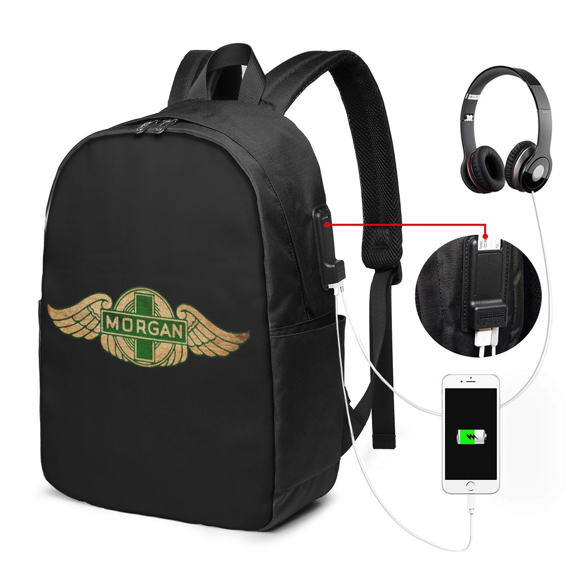 Morgan Motor Car Company Backp – Womens Backpack recenzja i cena