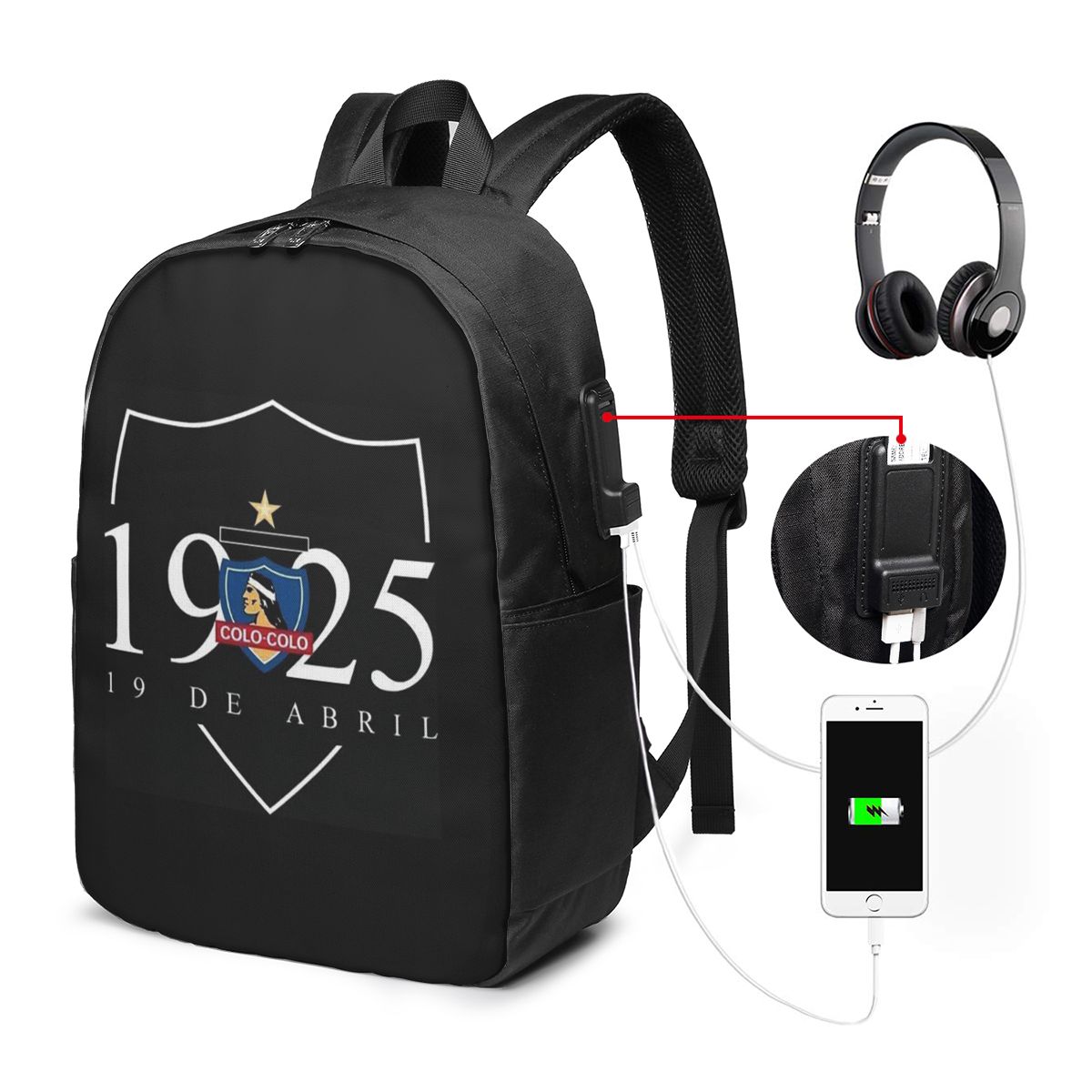 CSD COLO COLO Backpack Travel  – Womens Backpack recenzja i cena